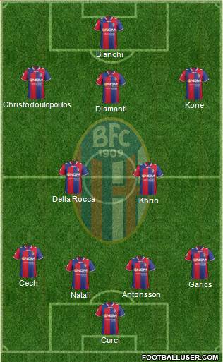 Bologna Formation 2013