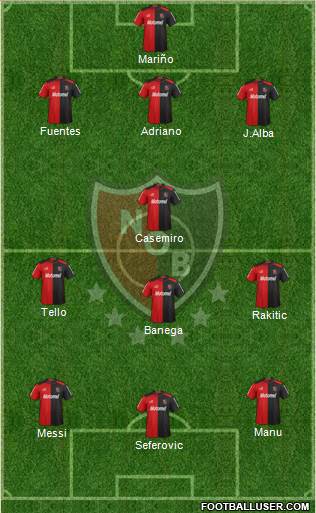 Newell's Old Boys Formation 2013