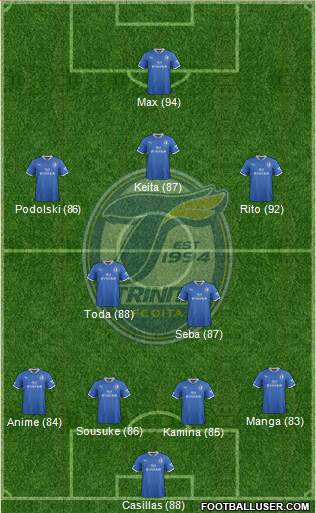 Oita Trinita Formation 2013