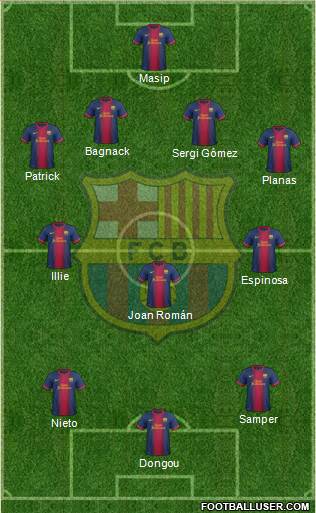 F.C. Barcelona B Formation 2013