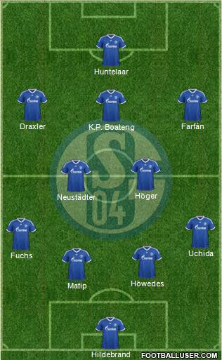 FC Schalke 04 Formation 2013