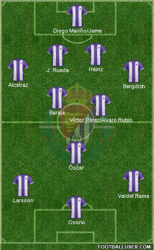 R. Valladolid C.F., S.A.D. Formation 2013