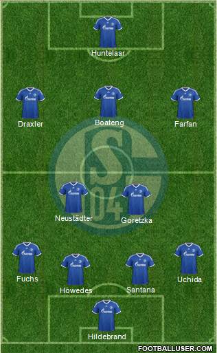 FC Schalke 04 Formation 2013