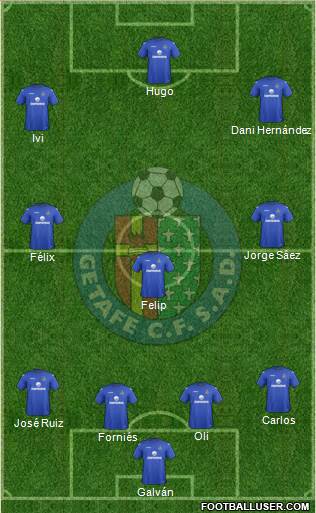 Getafe C.F., S.A.D. Formation 2013