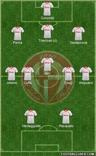 Padova Formation 2013