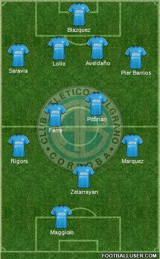 Belgrano de Córdoba Formation 2013