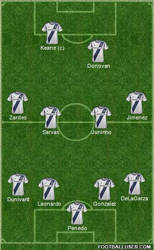 Los Angeles Galaxy Formation 2013