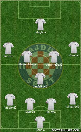 HNK Hajduk Formation 2013