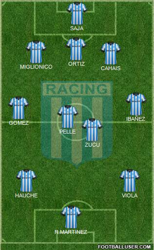 Racing Club Formation 2013