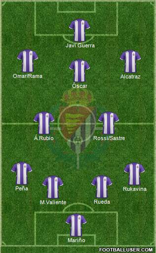 R. Valladolid C.F., S.A.D. Formation 2013