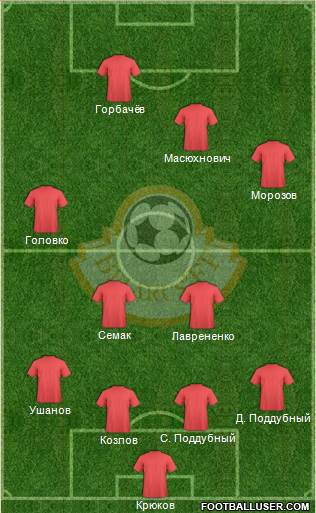 Belarus Formation 2013