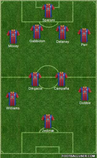 Crystal Palace Formation 2013