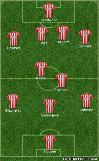 Sunderland Formation 2013