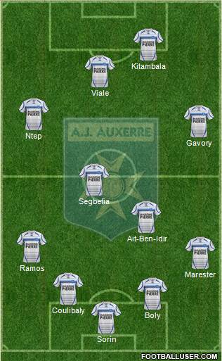 A.J. Auxerre Formation 2013