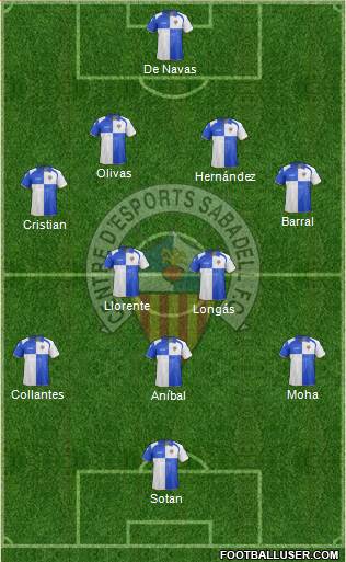 C.E. Sabadell Formation 2013