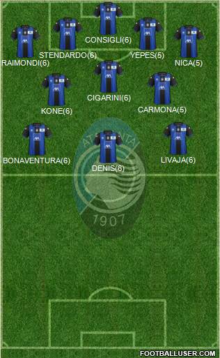 Atalanta Formation 2013