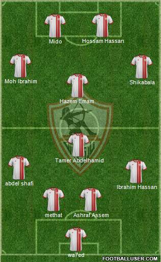 Zamalek Sporting Club Formation 2013