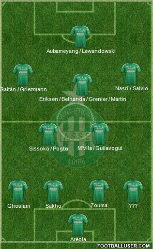 A.S. Saint-Etienne Formation 2013