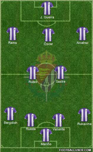 R. Valladolid C.F., S.A.D. Formation 2013