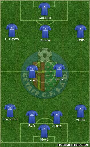 Getafe C.F., S.A.D. Formation 2013