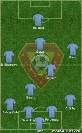 KS Besëlidhja Lezhë Formation 2013