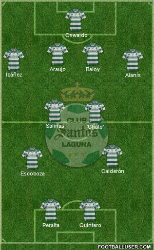 Club Deportivo Santos Laguna Formation 2013