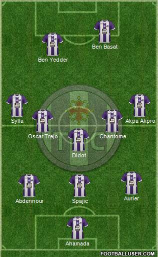 Toulouse Football Club Formation 2013