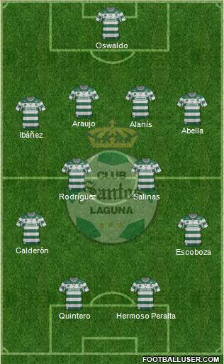 Club Deportivo Santos Laguna Formation 2013