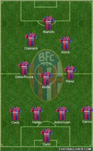 Bologna Formation 2013