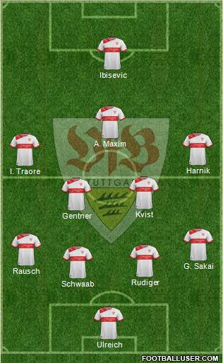 VfB Stuttgart Formation 2013