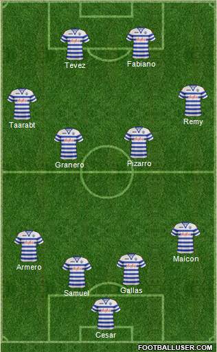 Queens Park Rangers Formation 2013