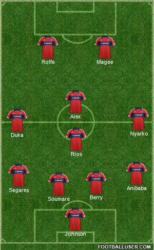 Chicago Fire Formation 2013