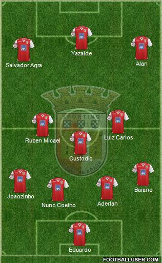 Sporting Clube de Braga - SAD Formation 2013