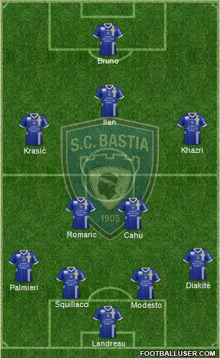 Sporting Club Bastia Formation 2013