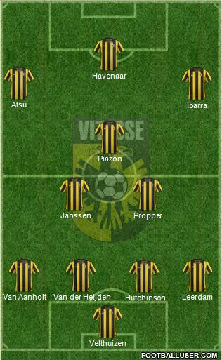 Vitesse Formation 2013