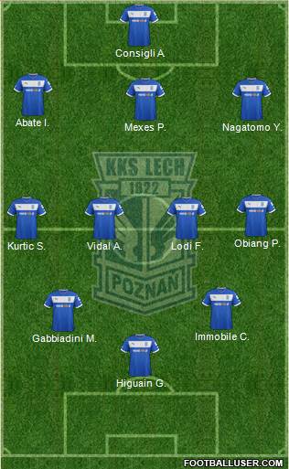 Lech Poznan Formation 2013