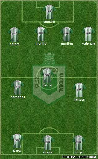 CDC Atlético Nacional Formation 2013