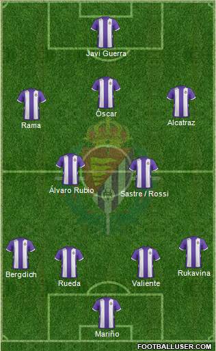 R. Valladolid C.F., S.A.D. Formation 2013