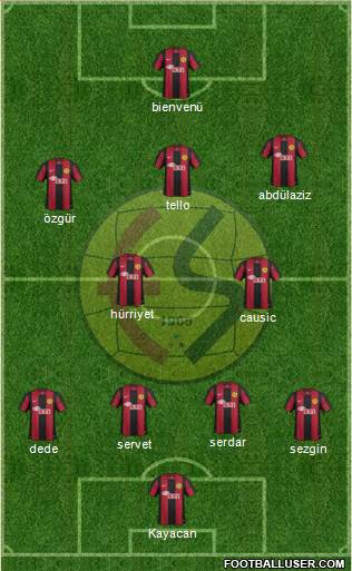 Eskisehirspor Formation 2013