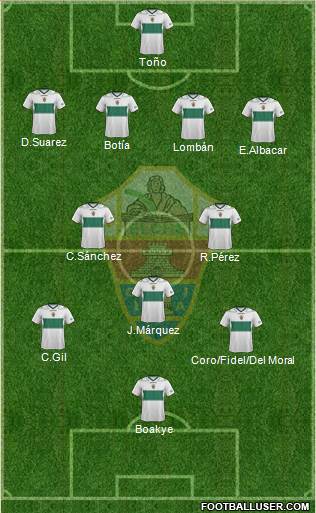 Elche C.F., S.A.D. Formation 2013