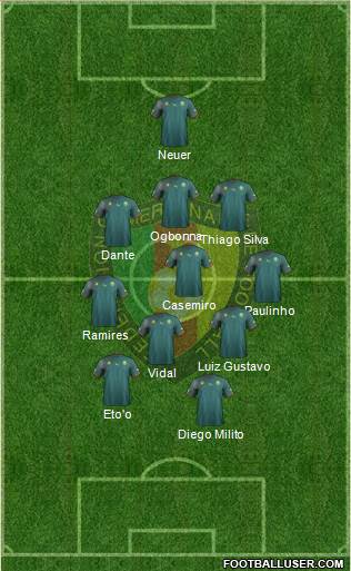 Cameroon Formation 2013