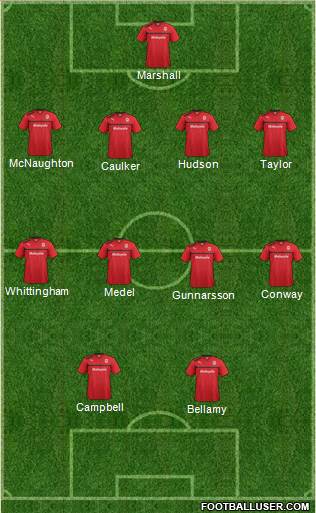 Cardiff City Formation 2013