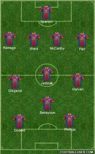 Crystal Palace Formation 2013