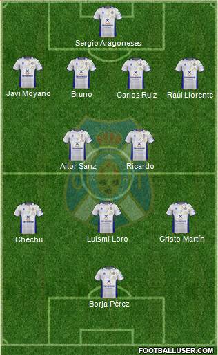 C.D. Tenerife S.A.D. Formation 2013