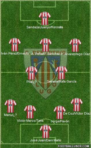 C.D. Lugo Formation 2013