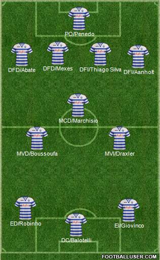 Queens Park Rangers Formation 2013