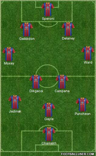 Crystal Palace Formation 2013