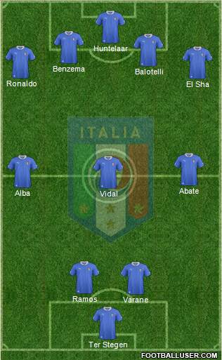 Italy Formation 2013