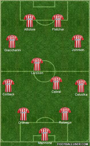 Sunderland Formation 2013