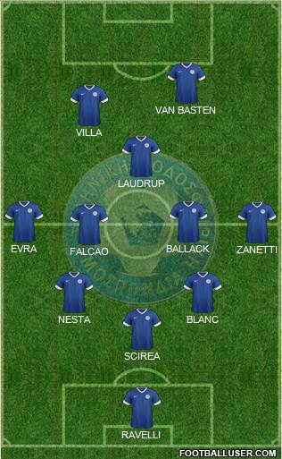 Estonia Formation 2013